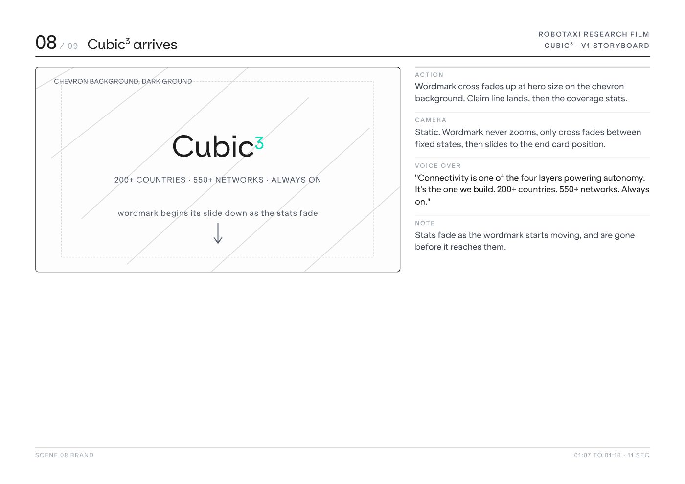 Storyboard scene 8 of 9 — Cubic³ arrives